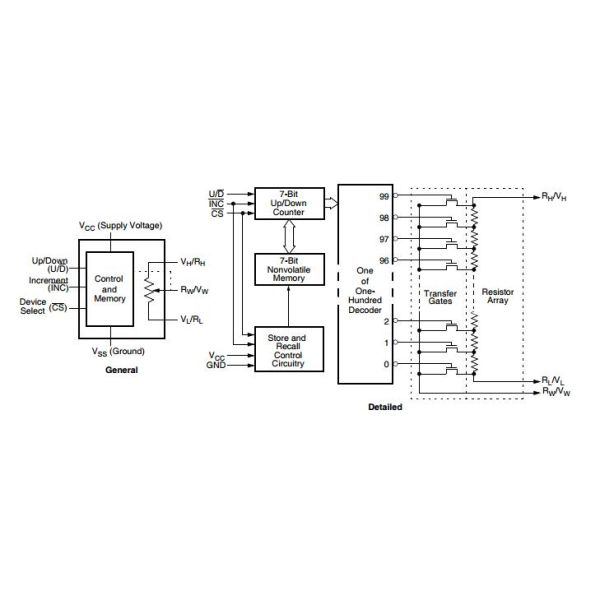 X9C104P Electronic IC Chips Digitally Controlled Potentiometer
