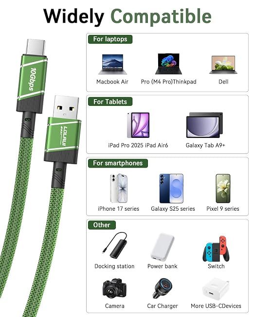 Cable in use with various compatible devices