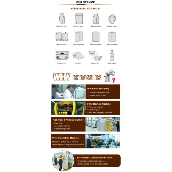 Customized Polypropylene Laminating Roll Film CMYK Printable