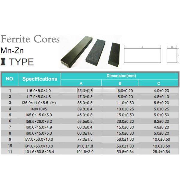 MnZn Ferrite Transformer Core 50mm For Induction Cooker