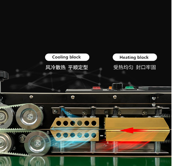 Speed FR-970 Automatic Continuous Band Sealer and Plastic Bag Sealing Machine for Sealing