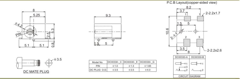 Fosen Smt Panel Mount DC Jack DC00330 Socket For Laptop Pc