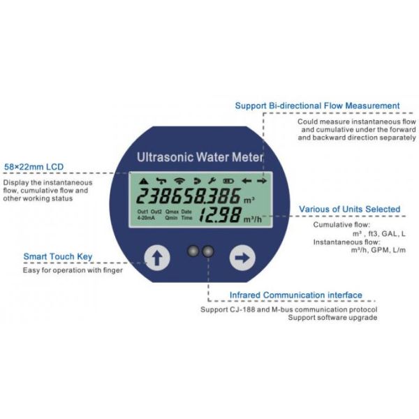 IP68 Fluid Level Meter Battery Powered DN150 Ultrasonic Water Flow Meter