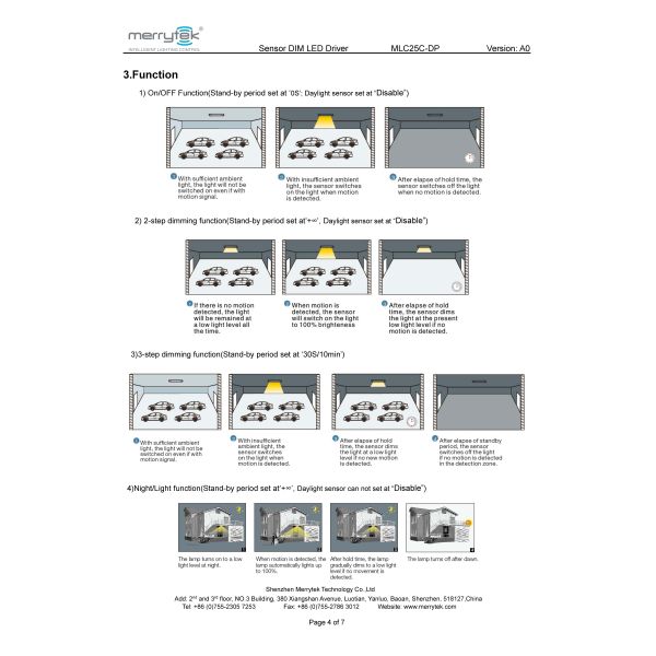 Integrated Dimmable Motion Sensor 16W Max Full Load Output Power IP20 Protection