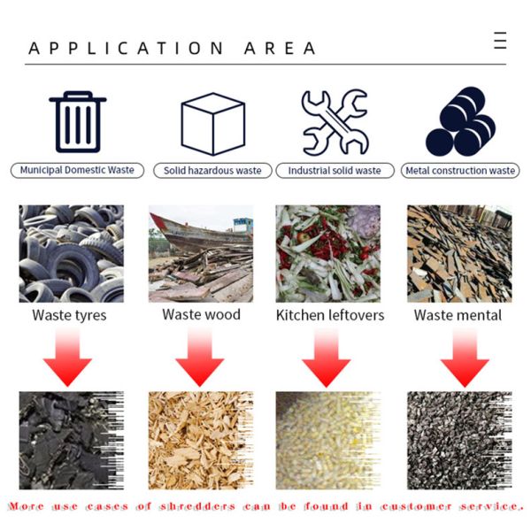 Shredder Machine Industrial Kitchen Waste Crusher Multipurpose Food Waste Gear Bearing Core Components Restaurant Compost