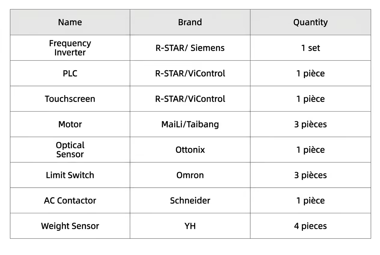 CHIC Custom Automatic Electric Weighing Wrapping Turntable Stretch Film Pallet Packing Machine Wth PLC Control