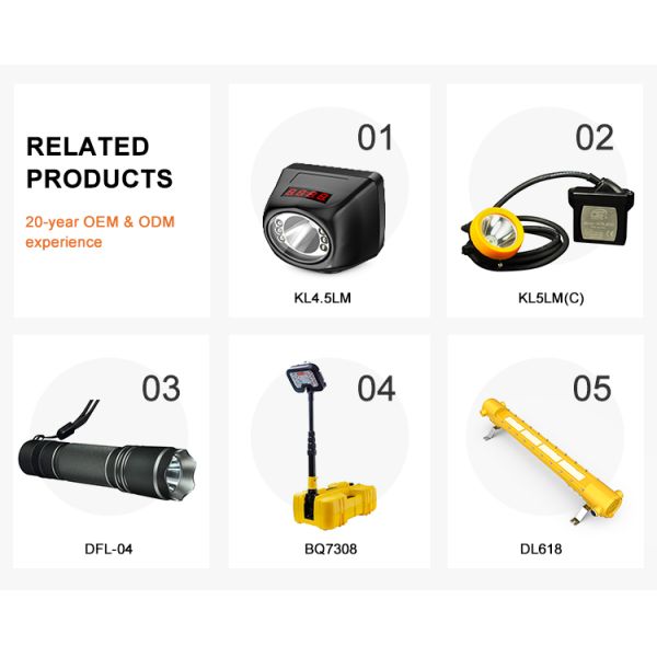 15000 LUX LED Mining Cap Lamp with Inductive Charging OLED Display