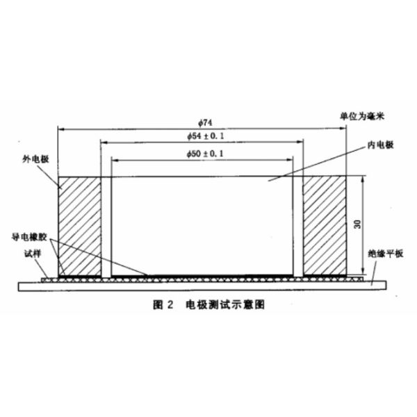 MT182 Equipped With Stalinite Window Alcohol Burner Combustion Testing Machine