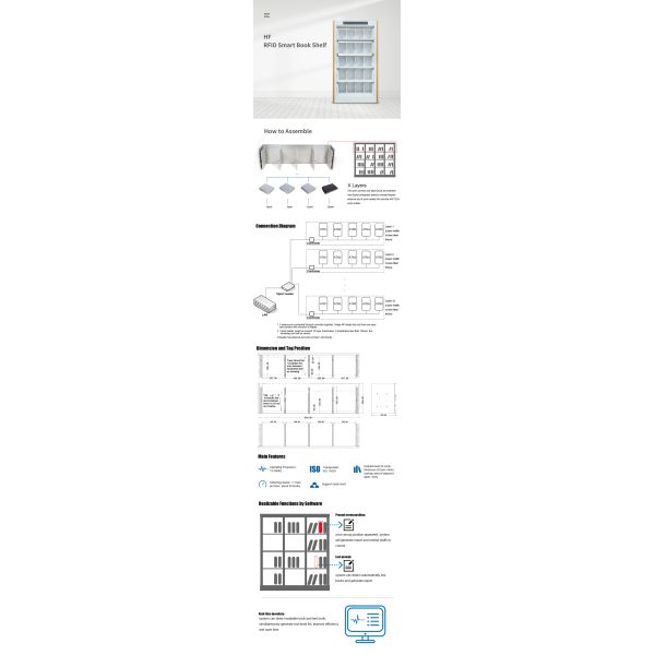Library Easy Management Automatic HF RFID Smart Bookcase Intelligent HF RFID Bookshelf Library RFID Book Manageme System