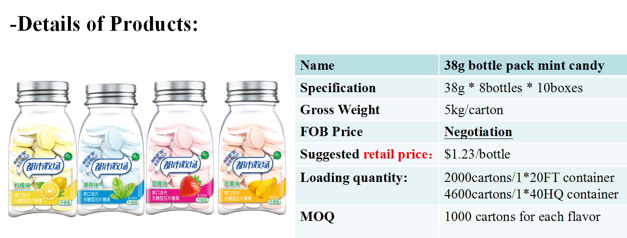 Multi Flavors Sugar Free Refresh Mints Candy Different Colors Bottle Package