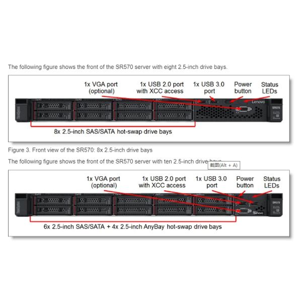 Intel Xeon Processor Equipped Thinksystem Sr570 1U Rack Server for Stock Availability