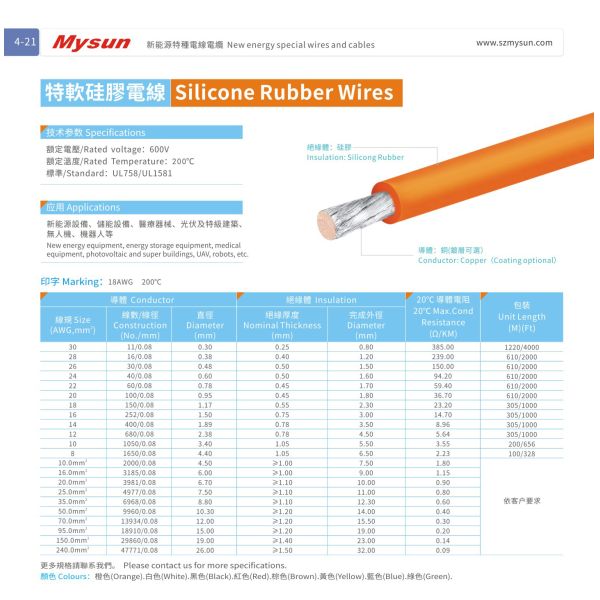Tinned Copper Conductor Silicone Insulation Battery Connection Cable with 600V Rated Voltage for EV Applications