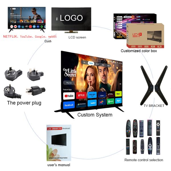 32 Inch Frameless Smart LED TV with 4K UHD Android OS