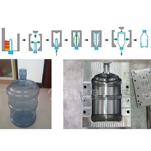 Hot saled Fully Automatic Bottle Blowing Machine for PET 5 Gallon 100 Bottles Per Hour