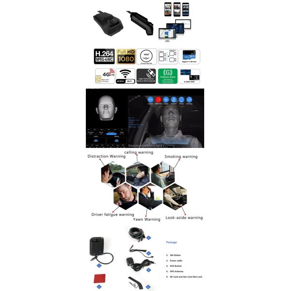 10V-36V Input Voltage 4G Dash Camera with G-Sensor Built-in 3-axis Acceleration