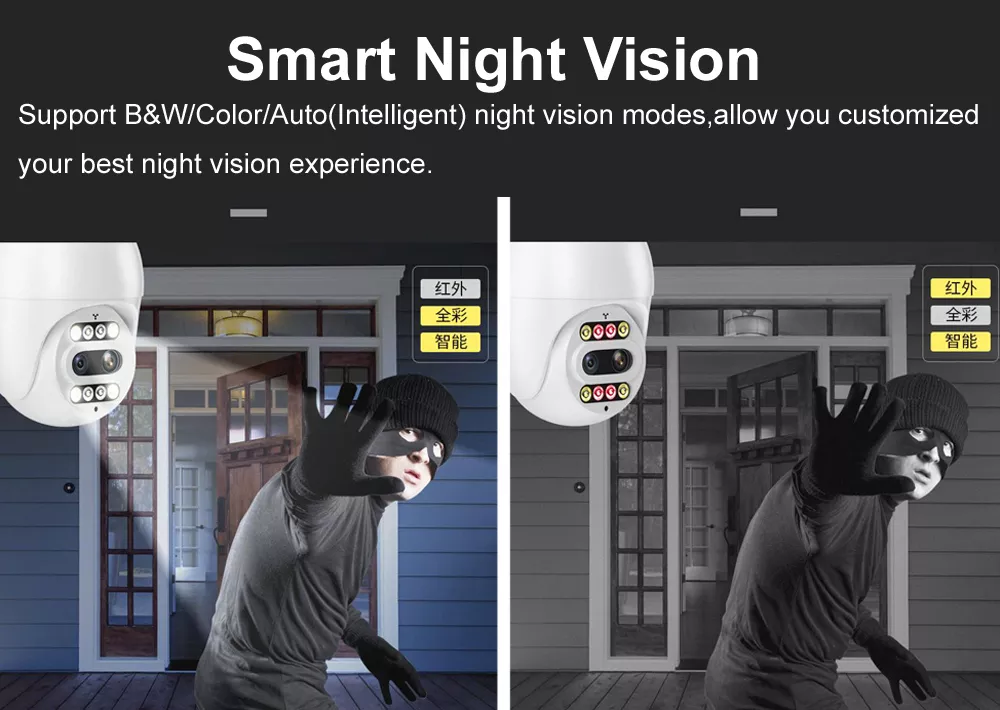 4MP 4G Cctv Security Ip Camera Outdoor Dual Lens Network Camera