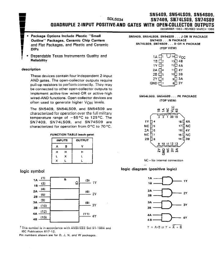 SN54LS09J Gates and Inverters IC Integrated Circuit Chip Channel