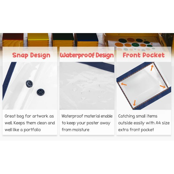 Poster Storage Bag (31.5"×25.5") Bulletin Board Holder Art Portfolio Container For Teachers Classroom Organization