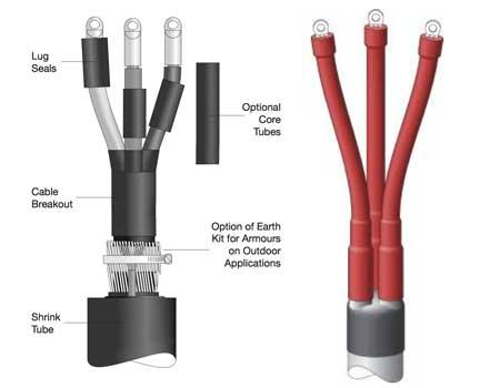 Heat Shrink Cable Termination Kit For Power Cable MV HV Systems