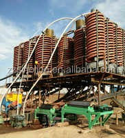 Gravity Separator Fiber Glass Gold Shaking Table Separator for Gravity Separation