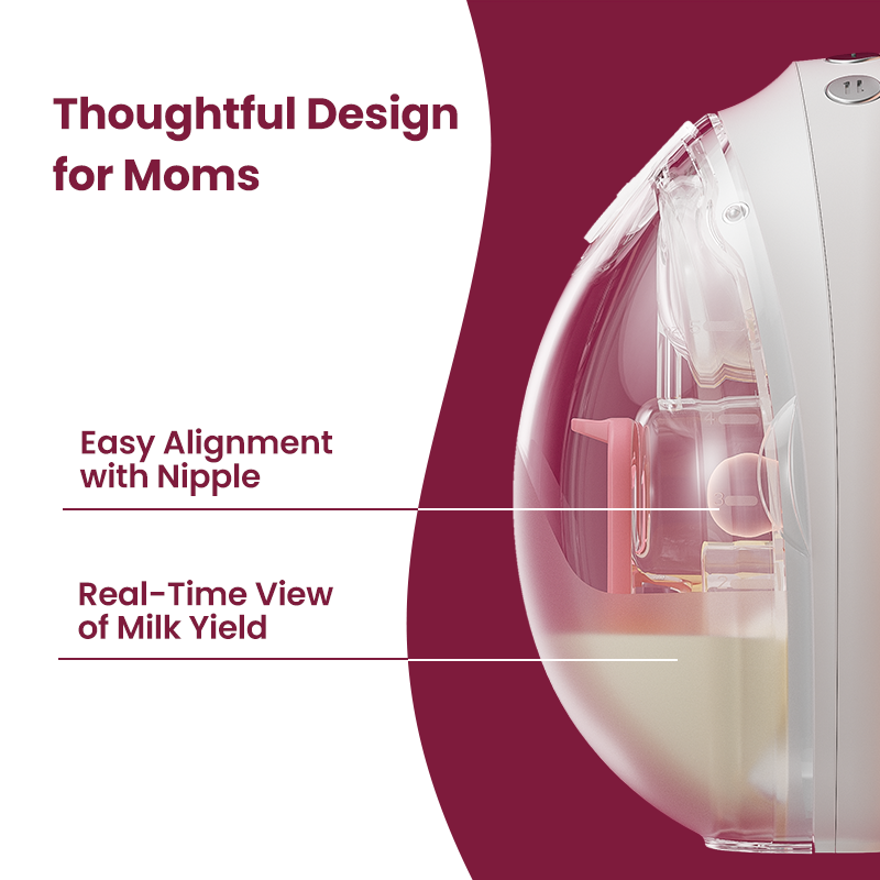 Adjustable Compact Lactation Pump Pharmacy Breast Pump App Controlled