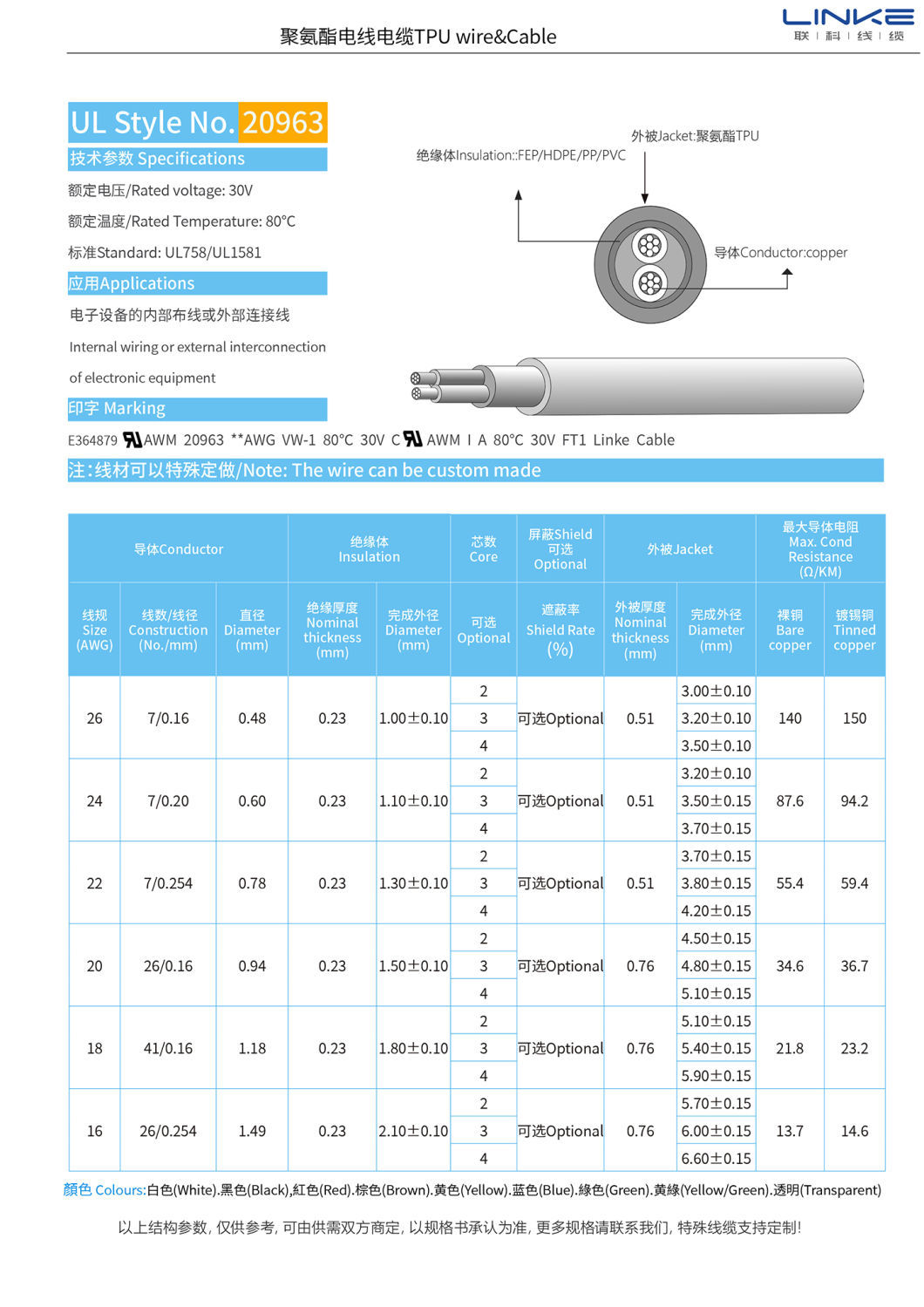 Unscreened Fire Resistant UL Cable Conductor Material Copper Insulation Material HDPE