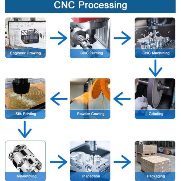 Alloy Custom Machining Processing Die Casting Electroplating CNC Milling Spare Part