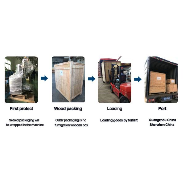 Coffee Talcum Semi Automatic Powder Filling Machine