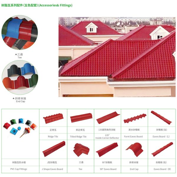 Lightweight Durable Fireproof UPVC Roofing Sheets for Villa Construction