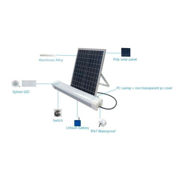 180° Light Angle 3000LM High Luminous Efficiency Solar Tri-Proof Light for Parking Lot