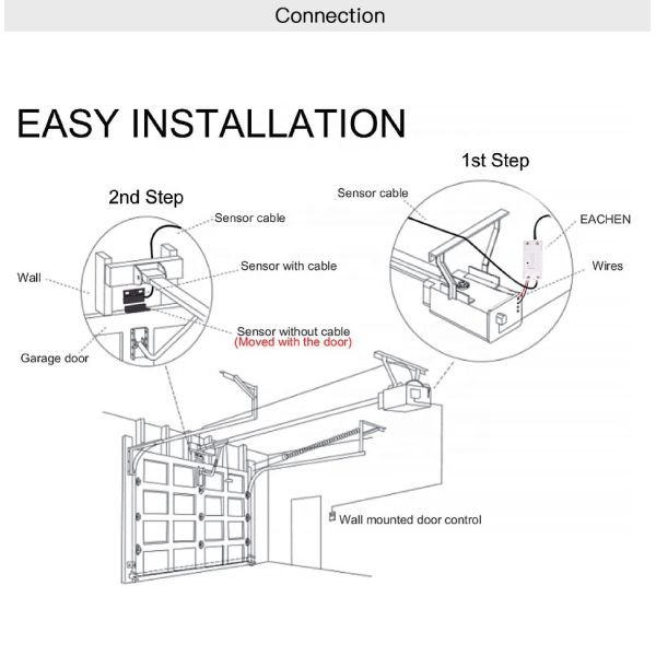 tuya WiFi remote control garage door opener controller switch, work with google home
