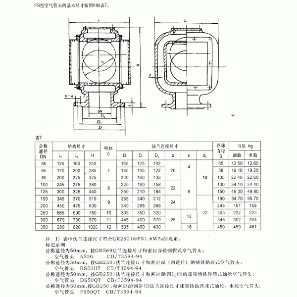 FS flange cast iron float air pipe head, floating ball type air permeable cap