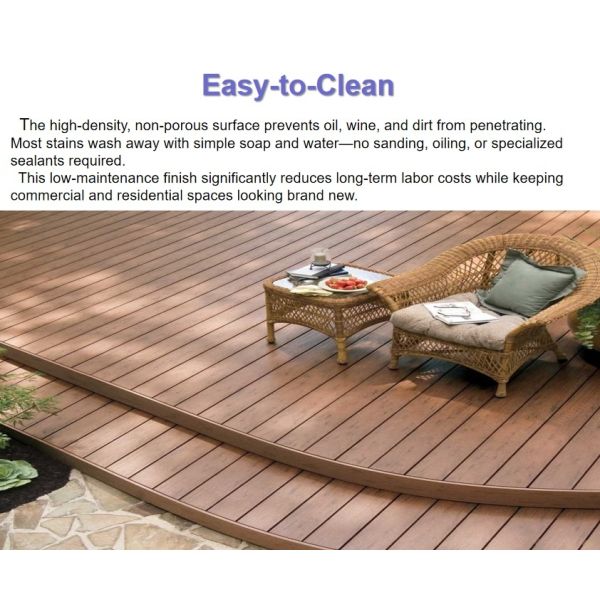 Fade Resistant Co Extruded WPC Floor Decking Low Maintenance