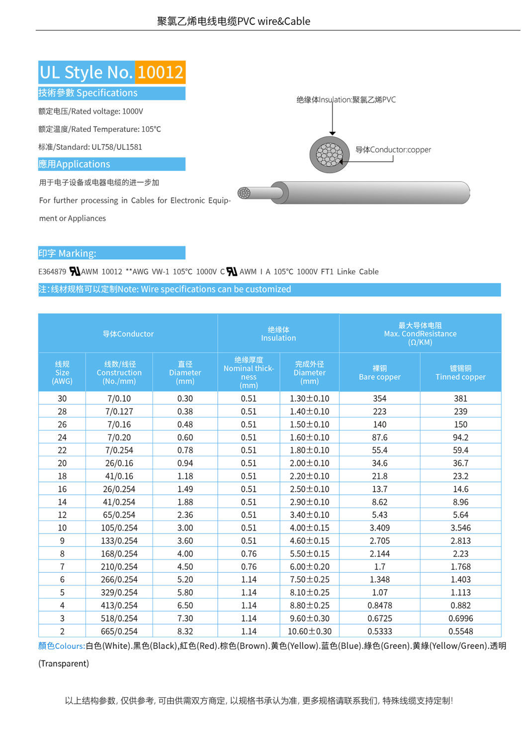 Three Color Line UL10012 Copper Wire 105 Centigrade Standard Conductor Cable Electron Wire