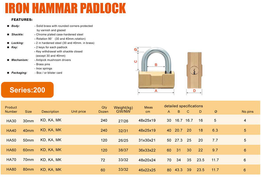 IRON HAMMAR PADLOCK