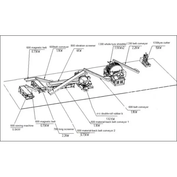 Tyre Wire Separator Hook Debeader for Rubber Recycling