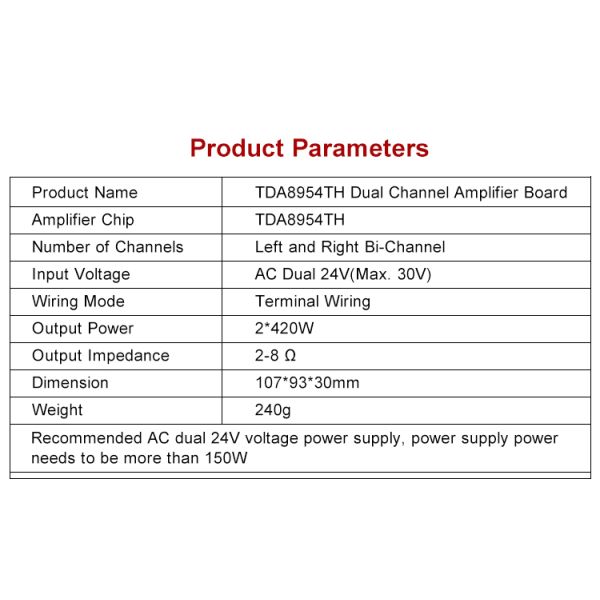 2.0 Channels Dual Chip 420W*2 Class-D Digital Audio Amplifier Board