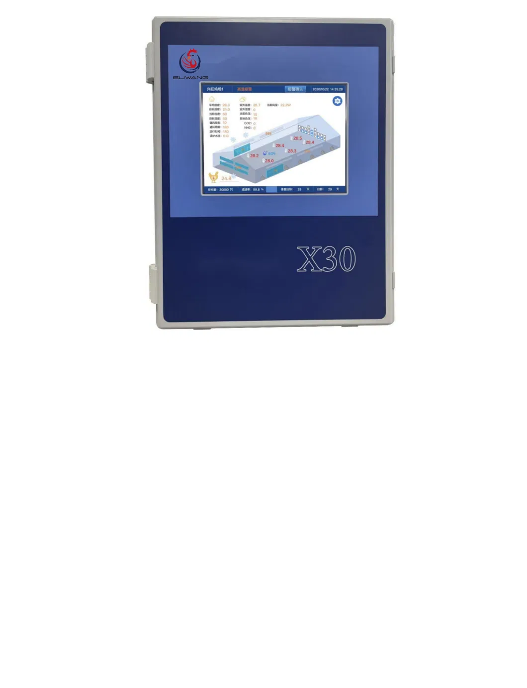 Automatic Control Poultry Environment Controller Chicken House Control System