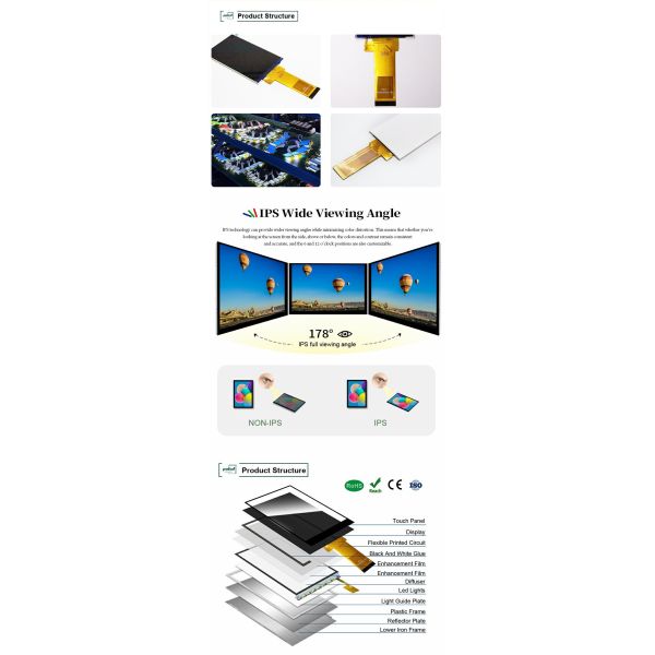 Polcd Custom RGB 24bit Interface 4.0 Inch 480*800 Dots Small Color TFT LCD Display Panels Screen