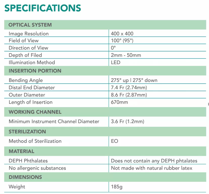 Single Use Digital Flexible Ureteroscope (