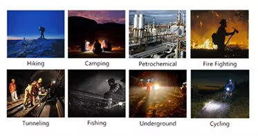 GL2.5-C Headlamp Explosionproof Rechargeable Mining Headlamp 100000hrs Miner Light Coal Miner Headlight