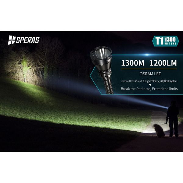 1200lm Handheld LED Flashlights