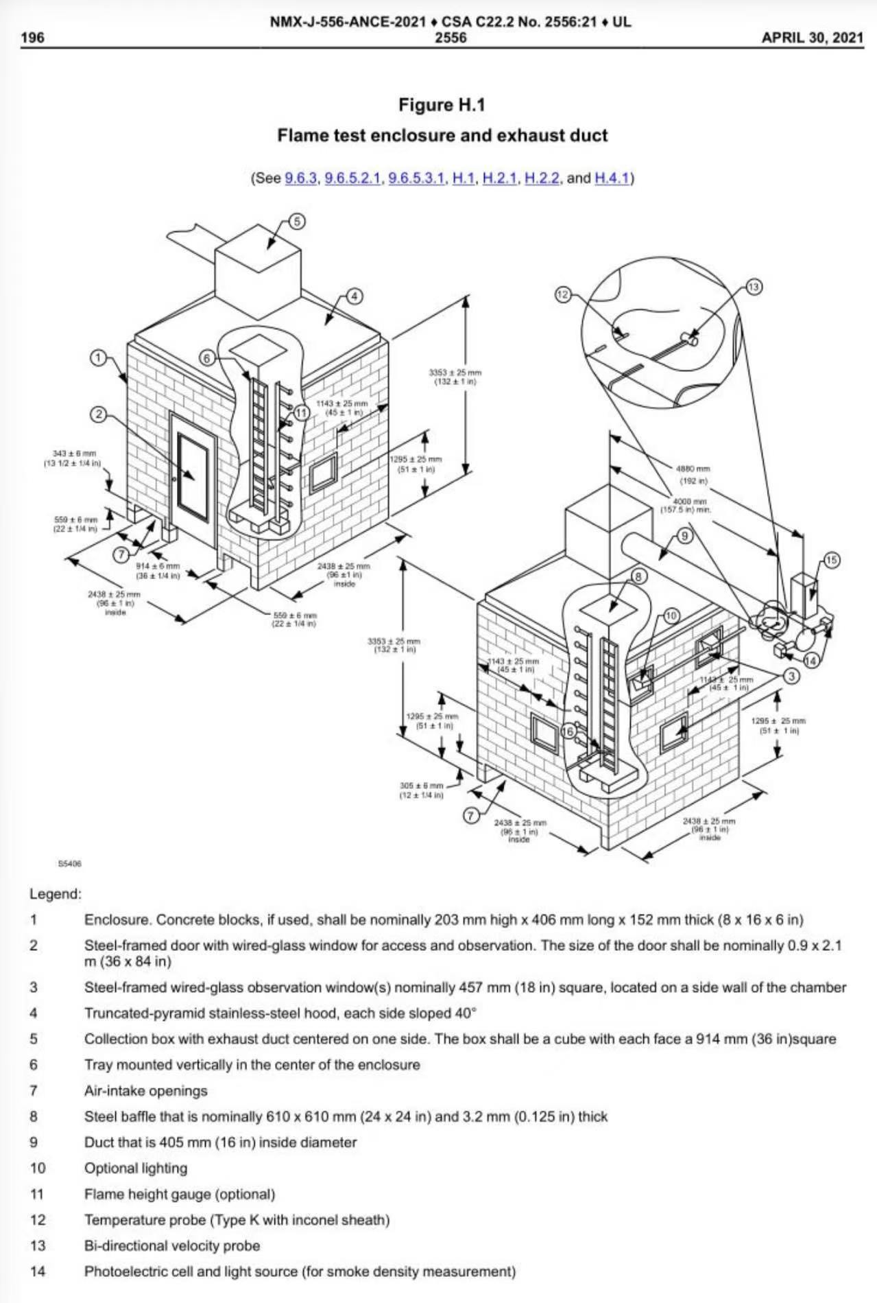 YYF035 Wire Cable and Optical Cable Vertical Burning and Smoke Release Test Apparatus