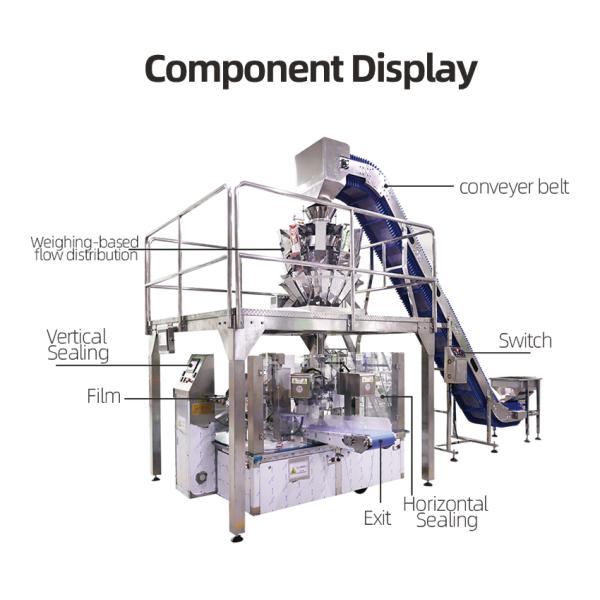 Single Station Premade Bag Packing Machine Fully Automatic 30-50bag/Min