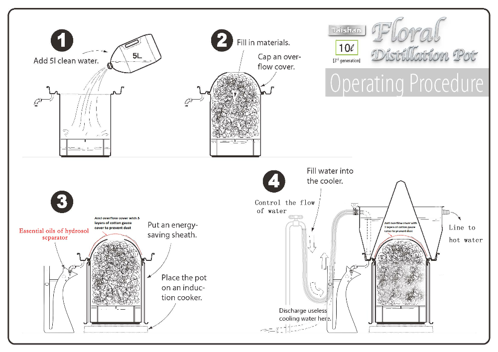 Vacuum Distillation 10L Essential Oil Distiller Kit for Lemongrass Oil and Hydrolat Essential Oil Distillation Equipment