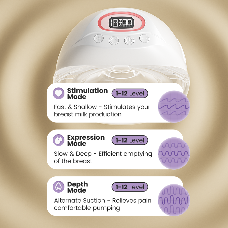 Electric Breast Pump equipped with USB charging port and ergonomic handle for comfortable anytime anywhere without hassle 6