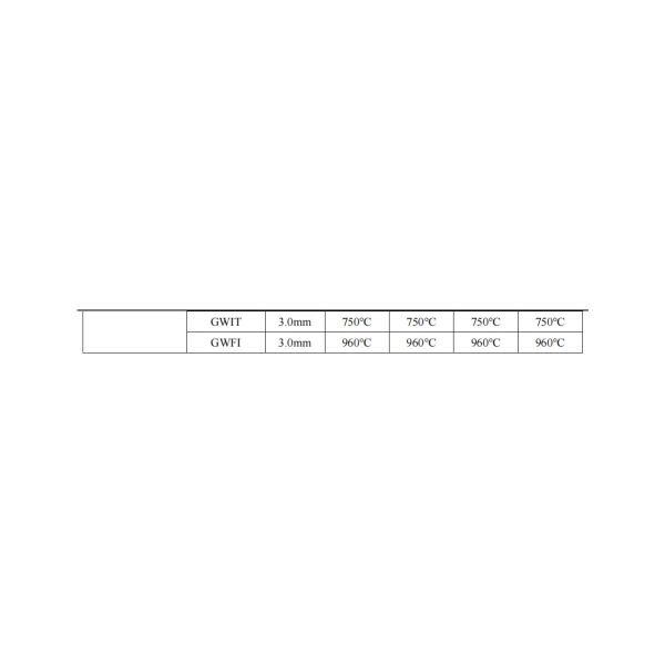 HF-800M7B Halogen-Free Environmentally Friendly Flame-Retardant Masterbatch Low Smoke Toxicity