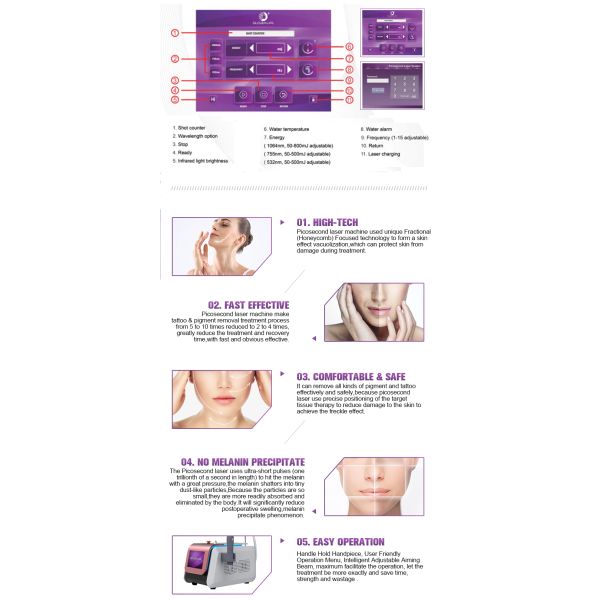 LCD Screen Laser Tattoo Removal Machine / Pico Laser Remove Tattoo And Pigmentation