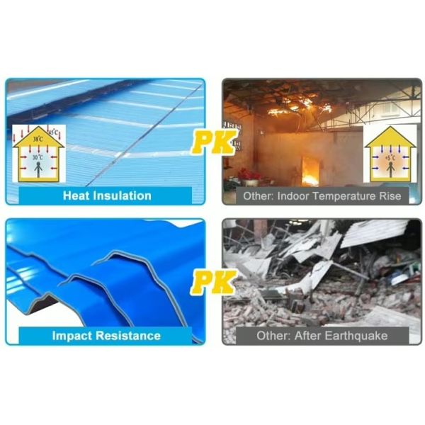 Customized Length 2mm Thickness Durable UPVC Multilayer Roofing Sheets T1130 Corrugated White Color Plastic Eco Roof Wave Roofing Panel