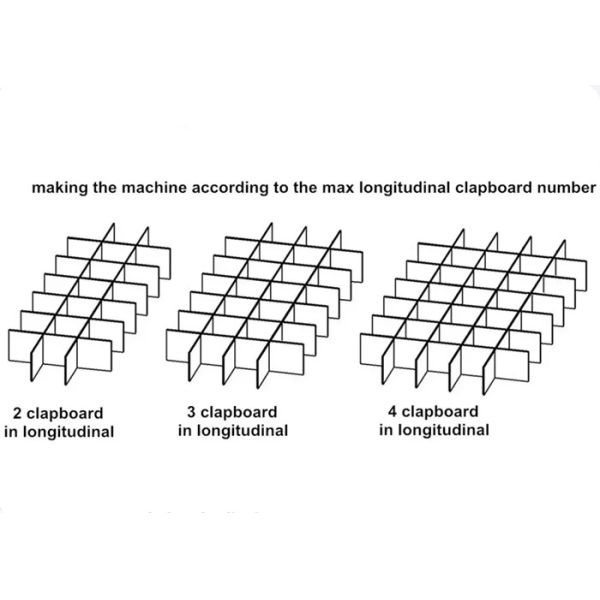 Automatic Corrugated Box Making Machine For Partition Assembly Electric Driven